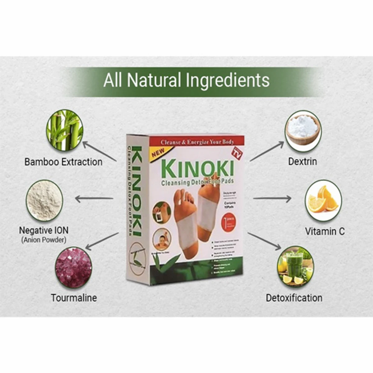 5 Packet  Full Course Kinoki Detox Foot Pads(Free Shipping All Over Bangladesh)