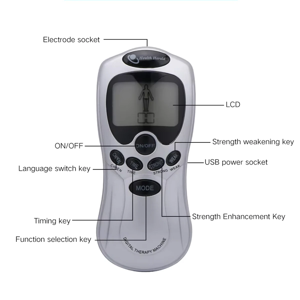 Digital Therapy Machine