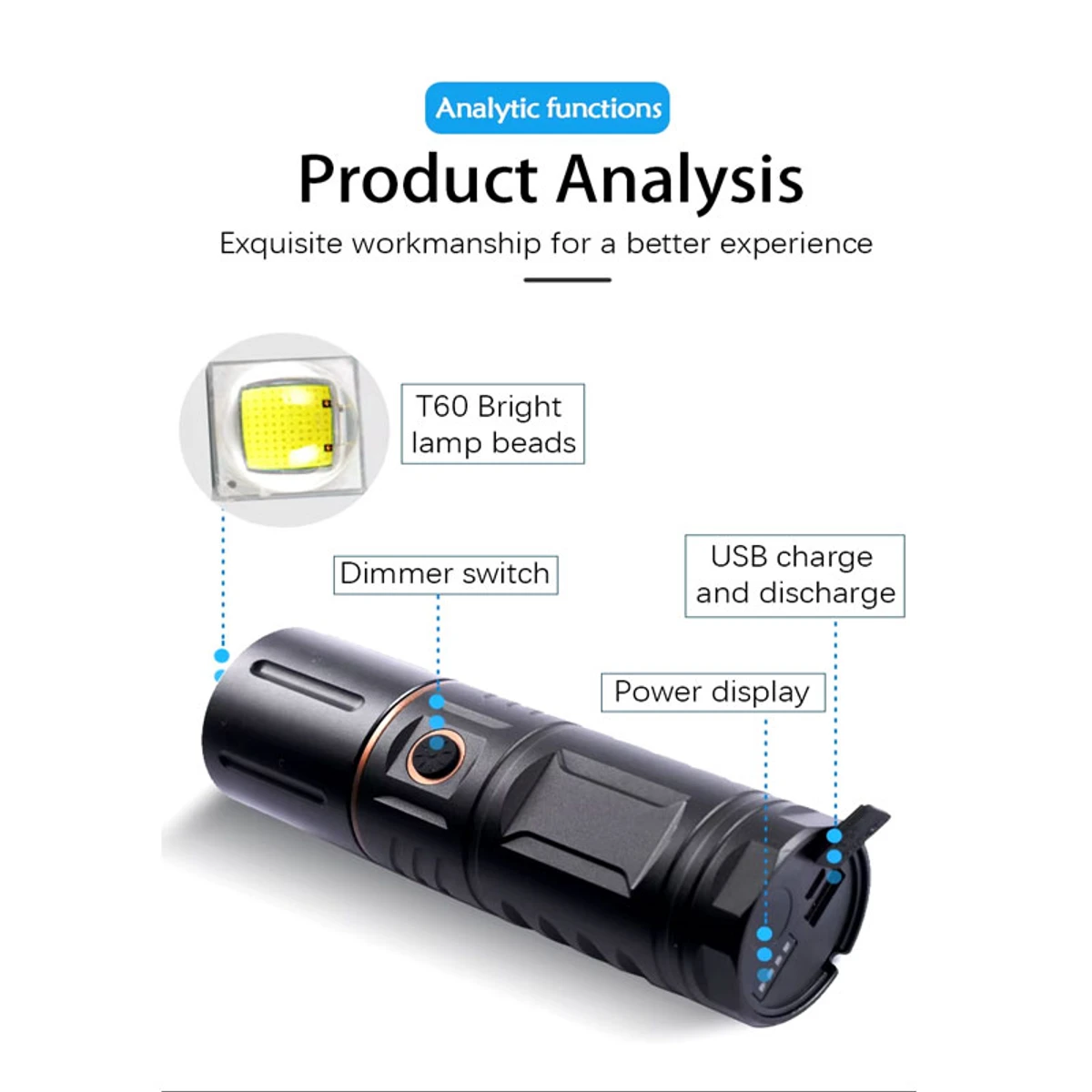 Waterproof Premium Quality Portable Led Flashlight With Power Bank