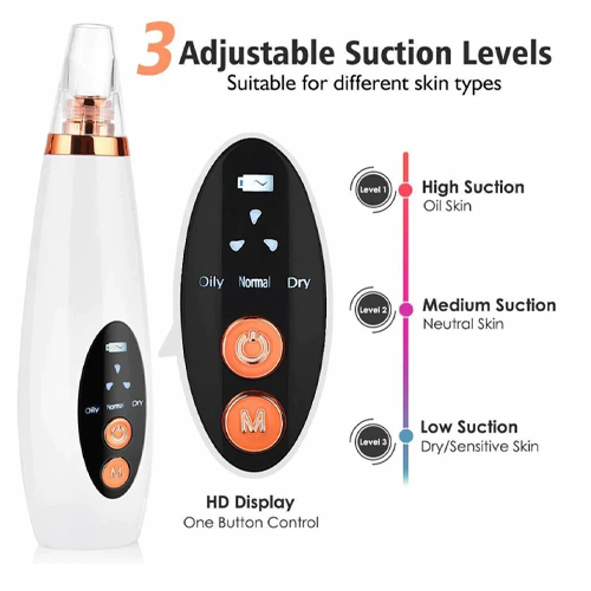 Blackhead Remover 6 In 1 Rechargeable