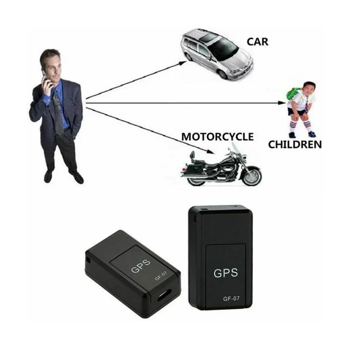 Original Sim Device With GPS Tracker GF-07 (1 Year Warranty)