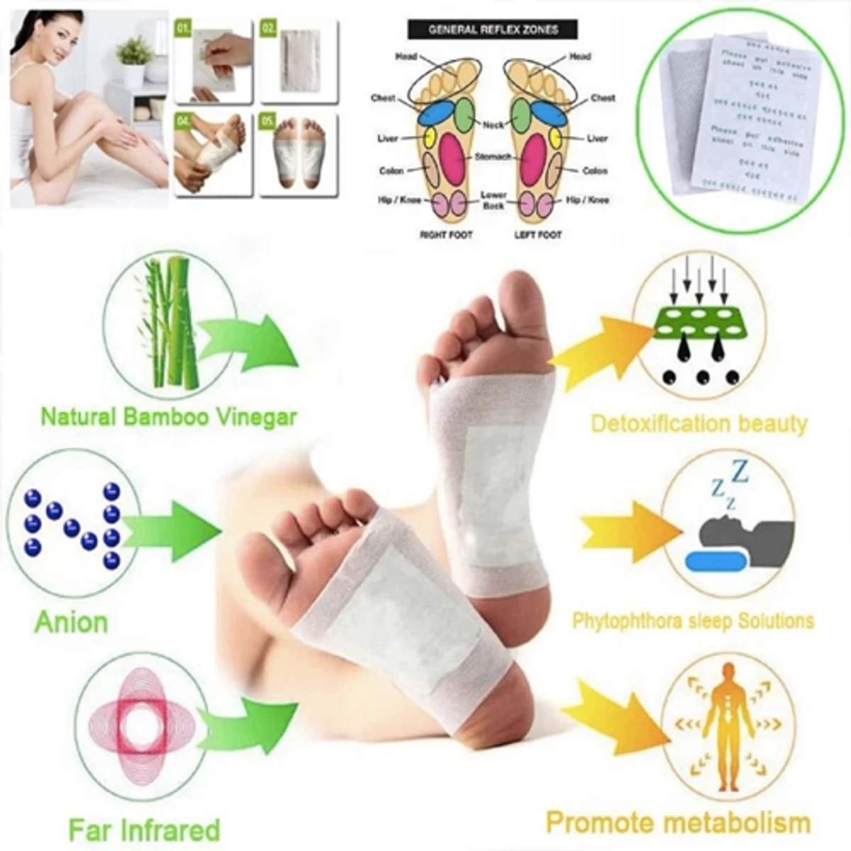 Kinoki Detox Foot Pads (2 box)